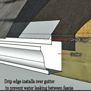 drip edge gutter detail